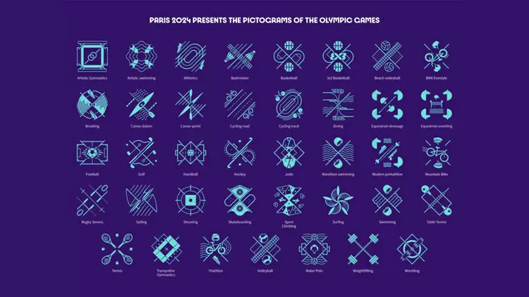 以下哪個運動曾經作為正式項目在奧運上出現了五次，但最後被取消了？