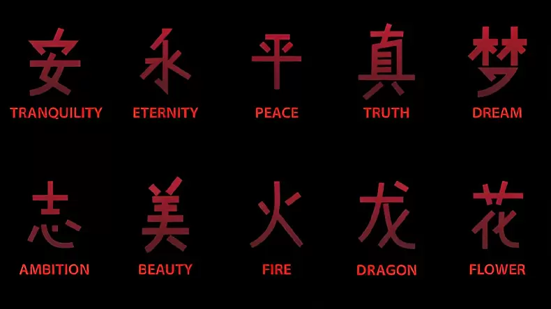 測試你知道多少中國象形文字?