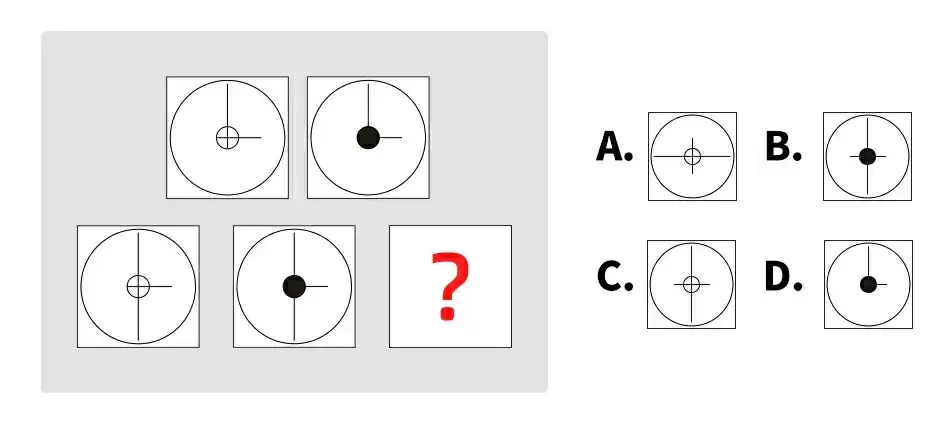 請從下列選項中選出缺失的圖形