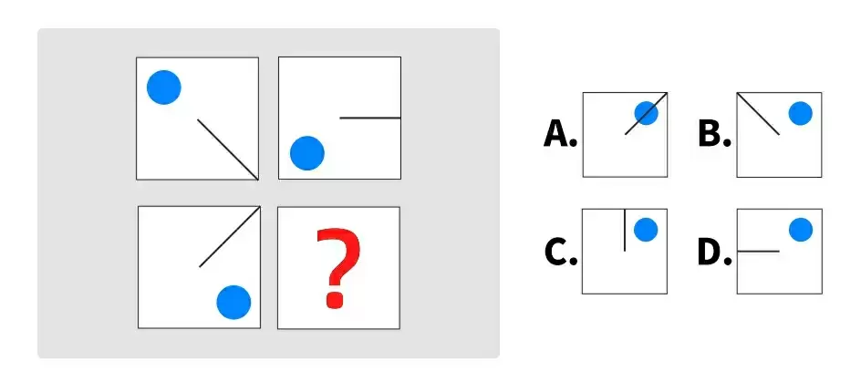請從下列選項中選出缺失的圖形