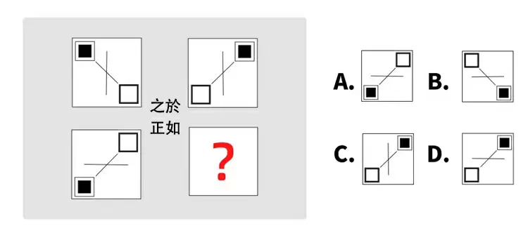 請從下列選項中選出缺失的圖形