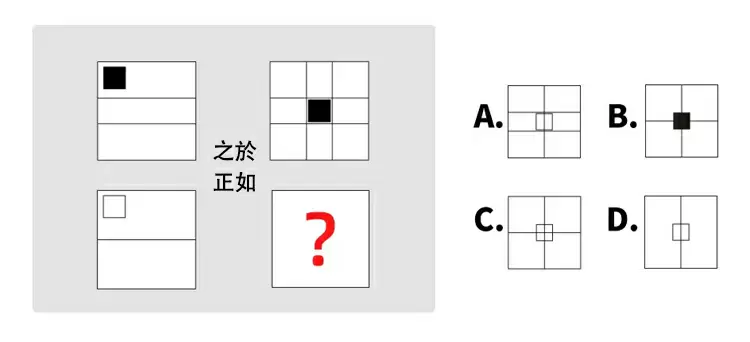 請從下列選項中選出缺失的圖形