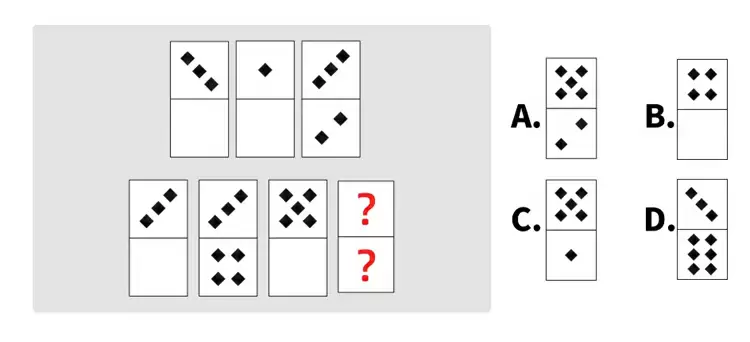 請從下列選項中選出缺失的圖形