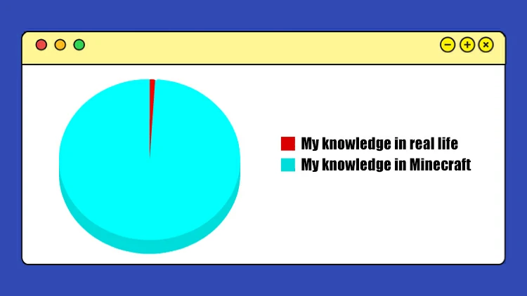 你們這些“我的世界”奇才！