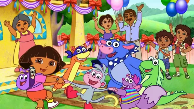 測驗你是《愛探險的Dora》裏的哪個角色？