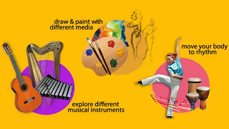 在這三個班中，你最喜歡哪一個？