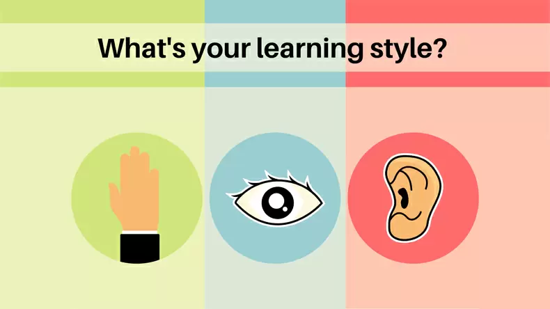 測試你的學習風格是什麼？