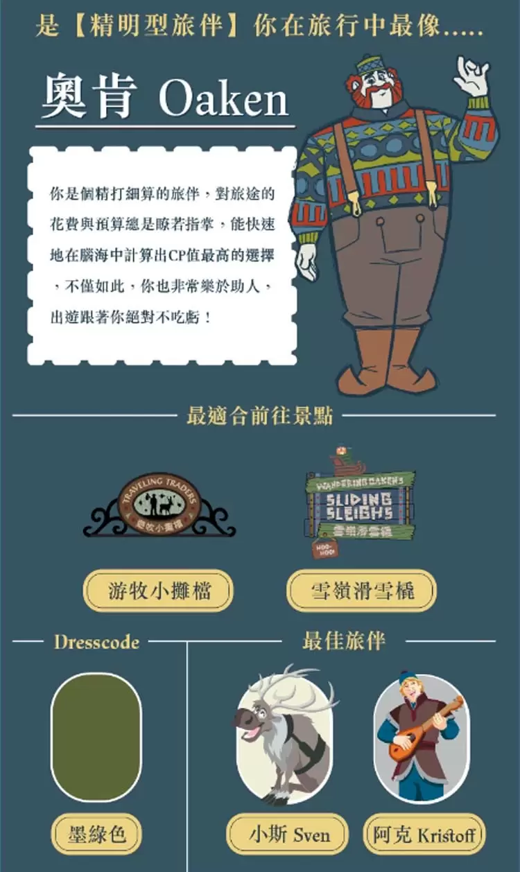 【精明型旅伴】