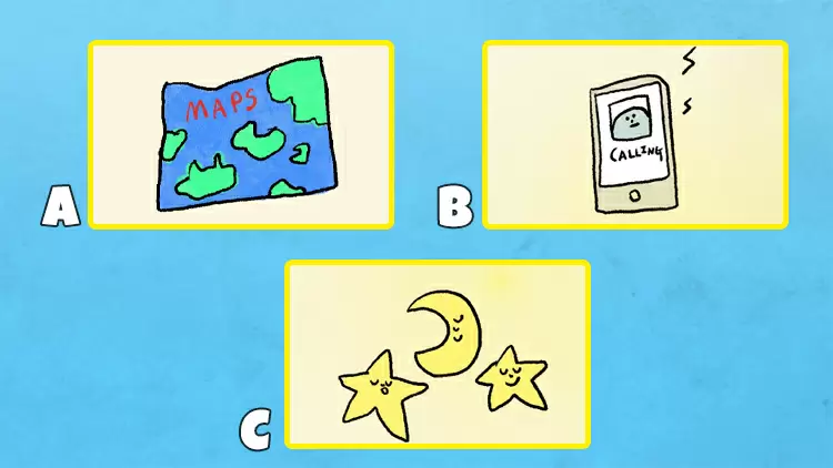 你決定鼓起勇氣出發，出發前的你會怎麼為這趟旅途做準備?