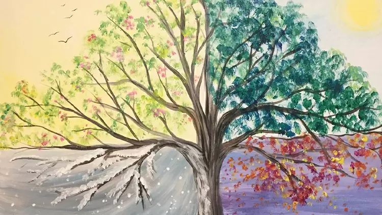 如果你可以變成一種植物，你希望在哪個季節綻放？