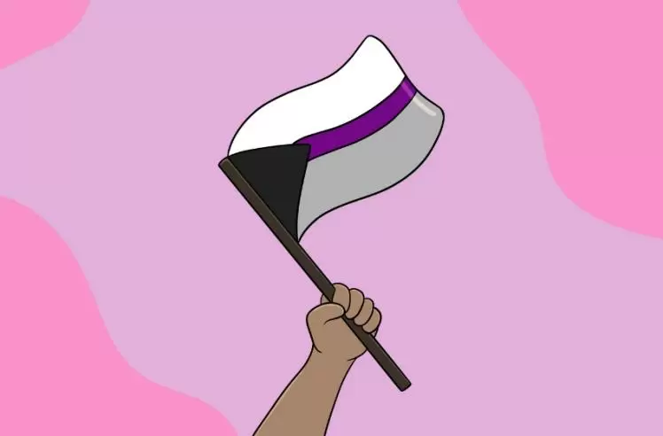 可能不是非性的