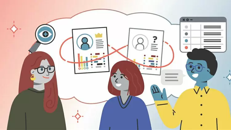 根據第一印象選擇你認為最符合你的描述。