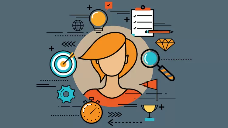 你是一位富有創造力的夢想家。