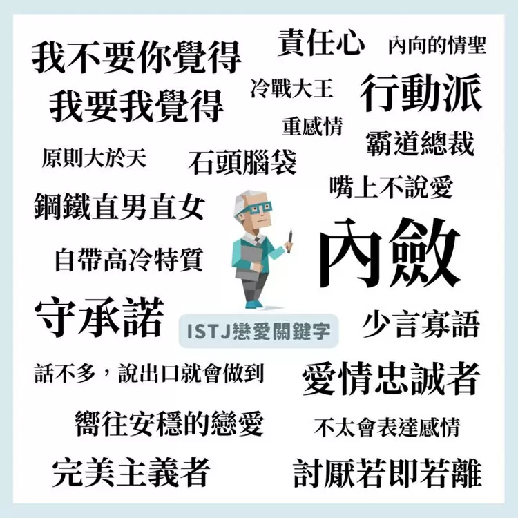 16型人格戀愛性格【ISTJ：物流師】