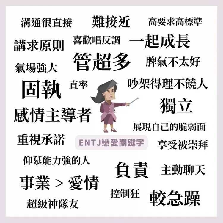 16型人格戀愛性格【ENTJ：指揮官】