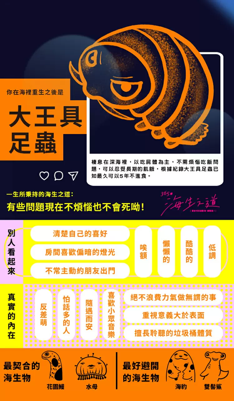 你在海裡重生之後是大王具足蟲