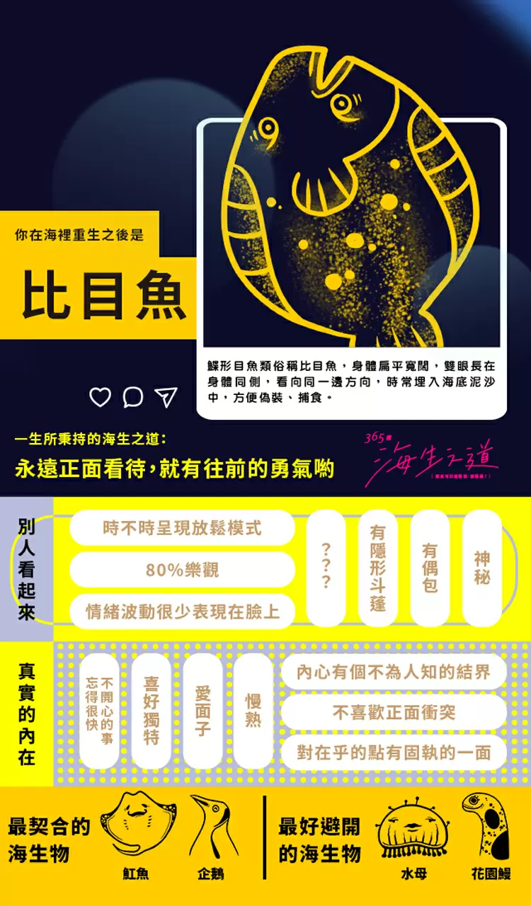 你在海裡重生之後是比目鱼