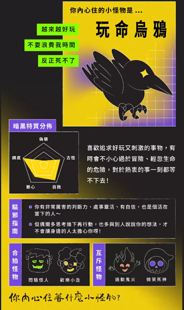 你內心住的小怪物是...玩命烏鴉