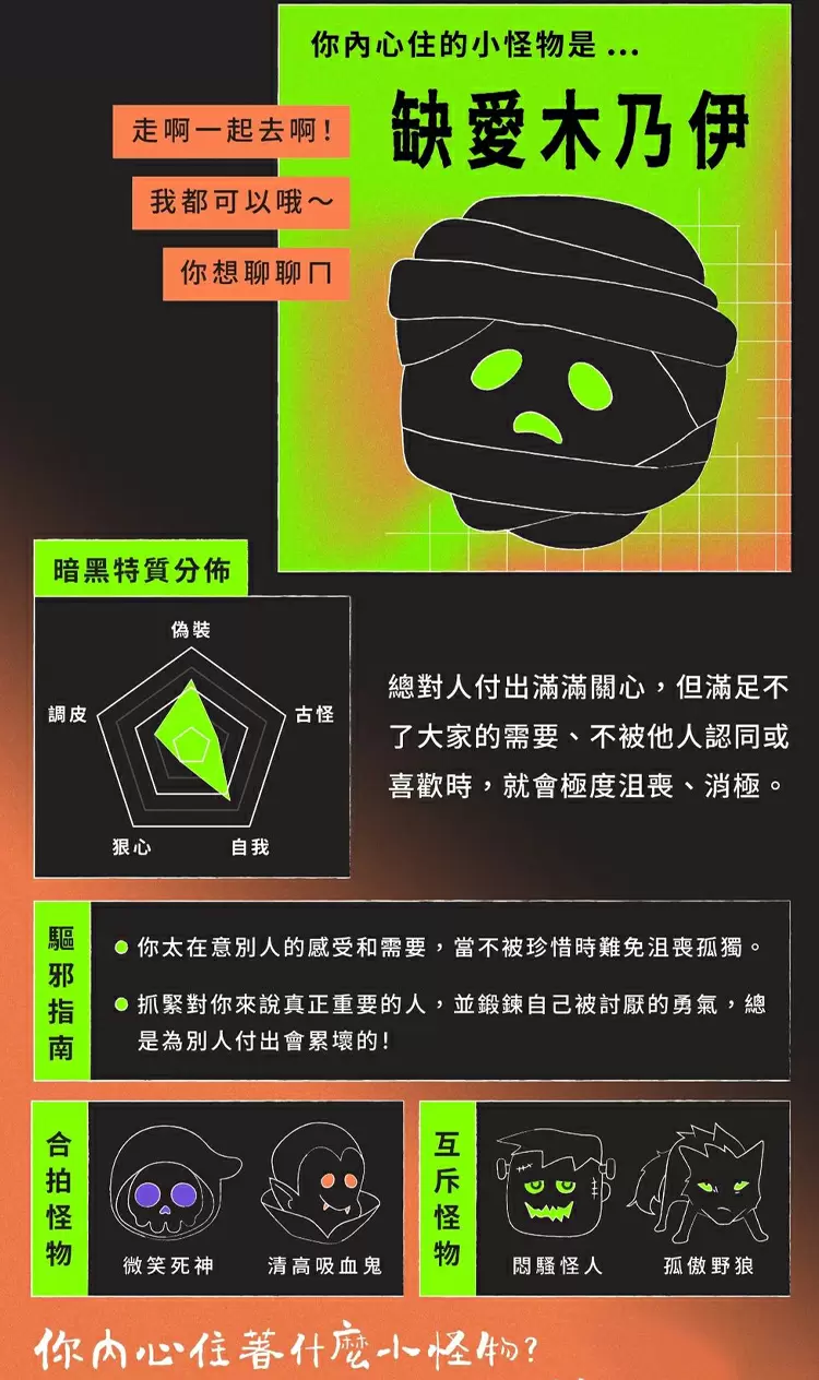 你內心住的小怪物是...缺爱木乃伊