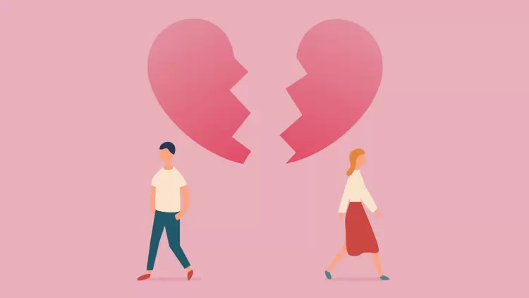 你通常對分手或關係結束有什麼反應？