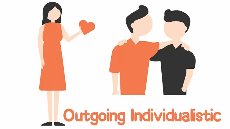 外向個性