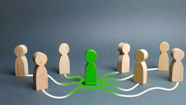以下社會關係中,你認為哪一個才是最重要的?