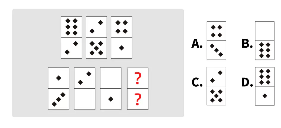 請從下列選項中選出缺失的圖形