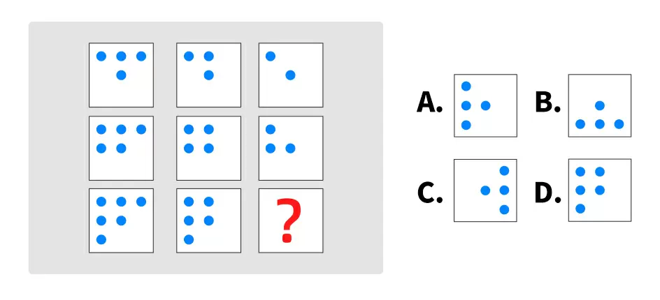 選擇缺失的圖形