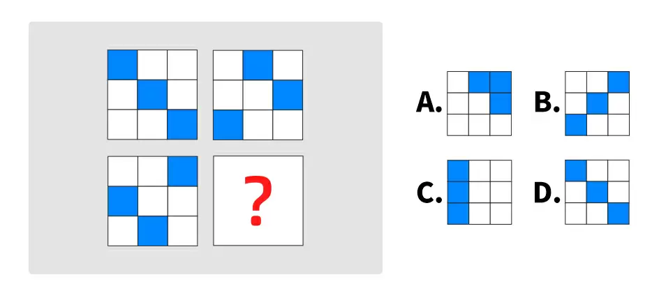 選擇缺失的圖形