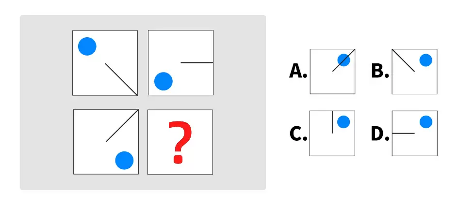 選擇缺失的圖形