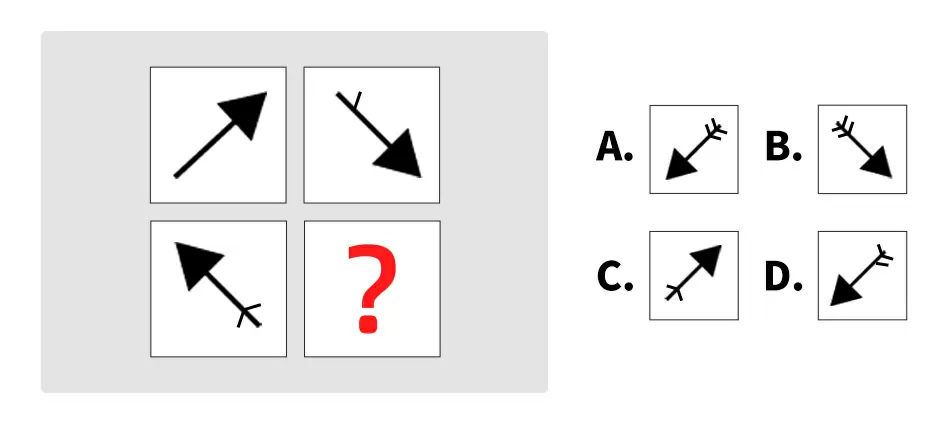 選擇缺失的圖形
