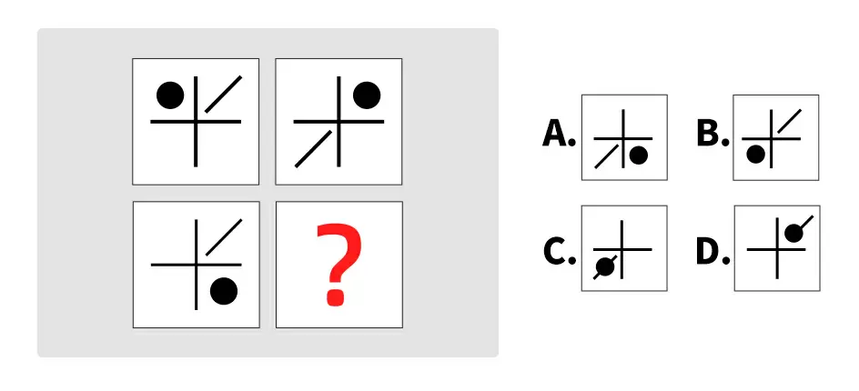 選擇缺失的圖形