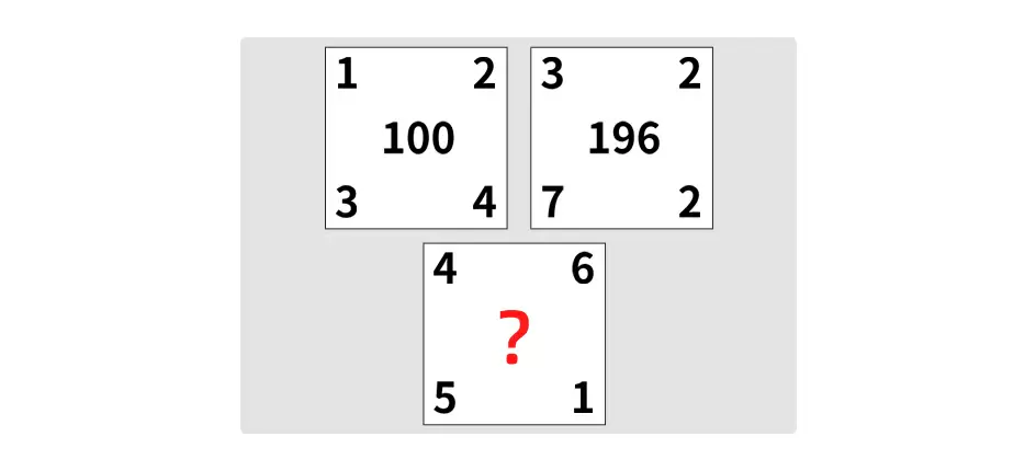 選擇缺失的號碼