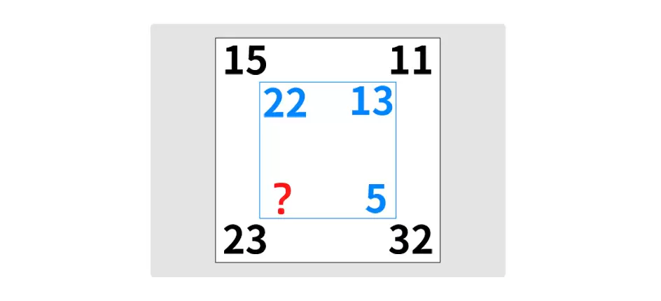 選擇缺失的號碼