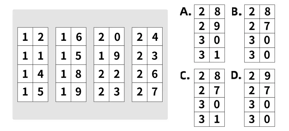 接下來是什麼？